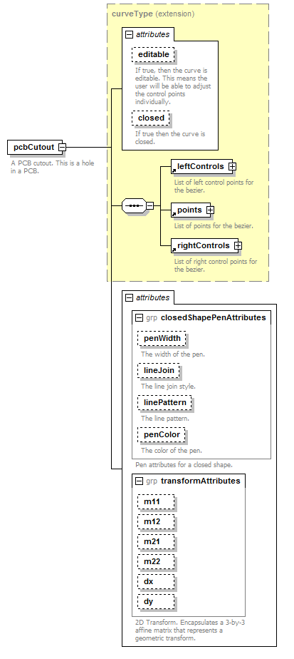 Index_p32.png