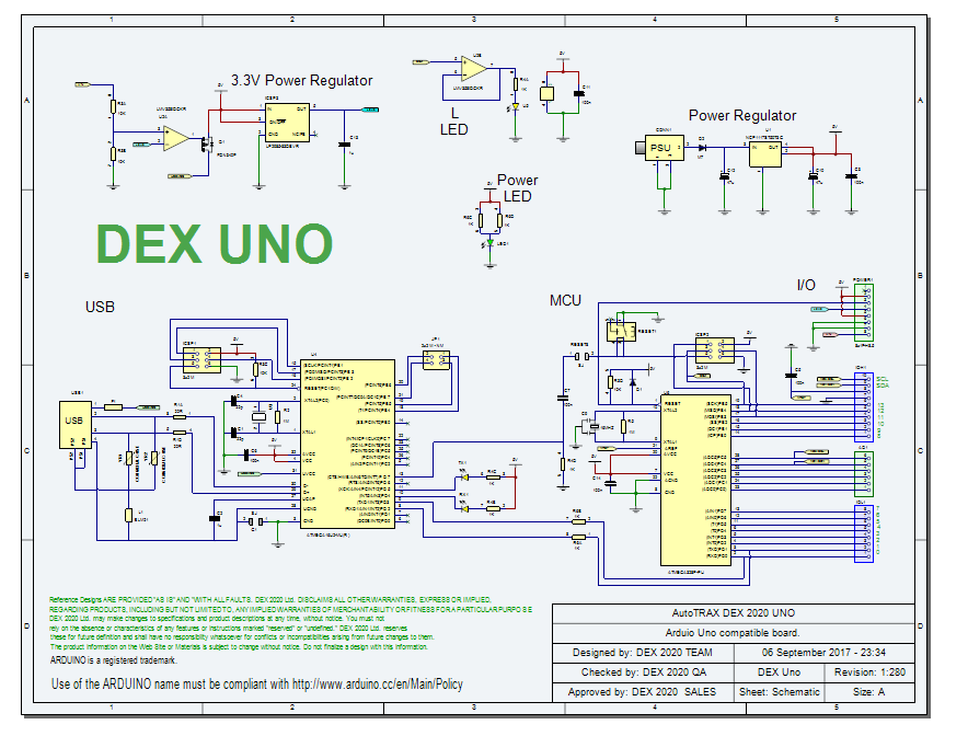 The Schematic