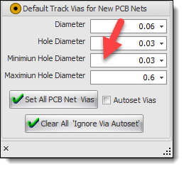 Minimum Via Hole Diameter