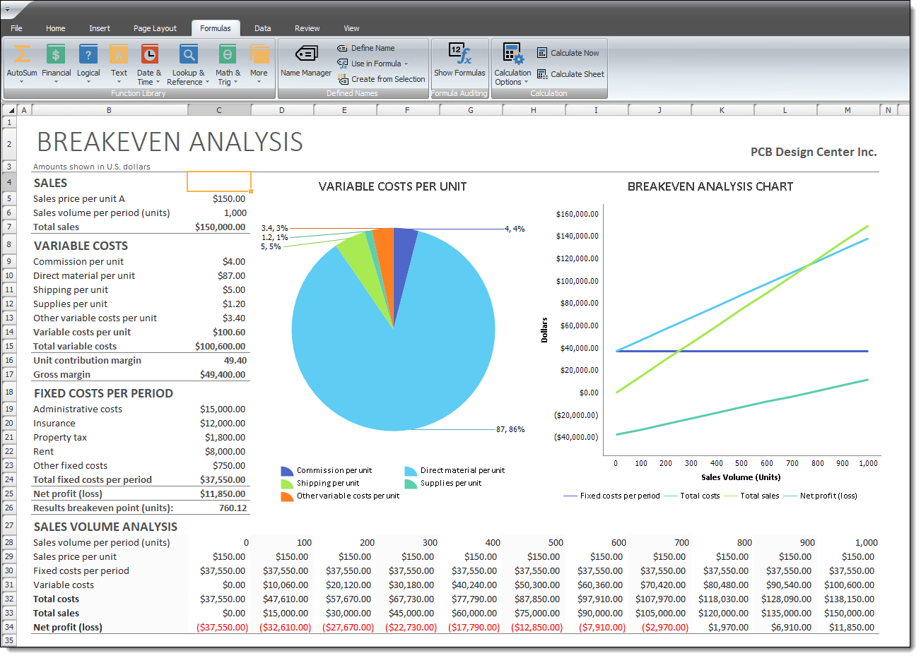 A Spreadsheet Viewport