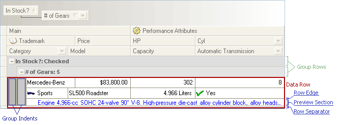 VisualElems_GridView_DataRow