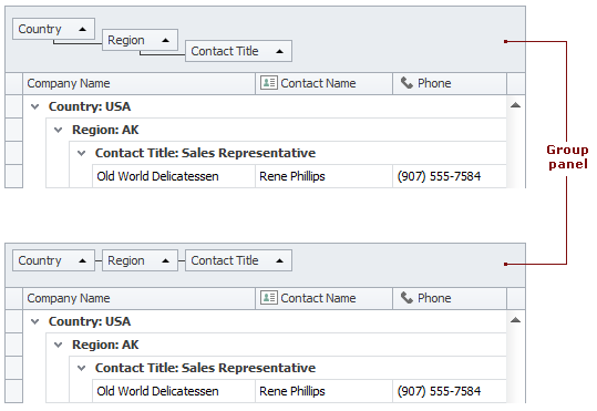 VisualElems_GridView_GroupPanel