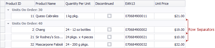 VisualElems_GridView_RowSeparator